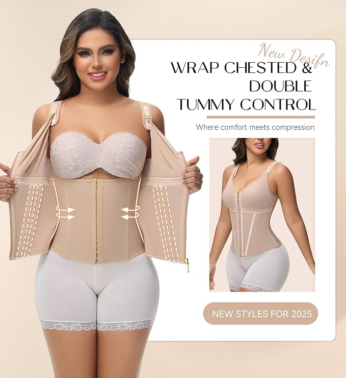 Instant Curves. Total Confidence