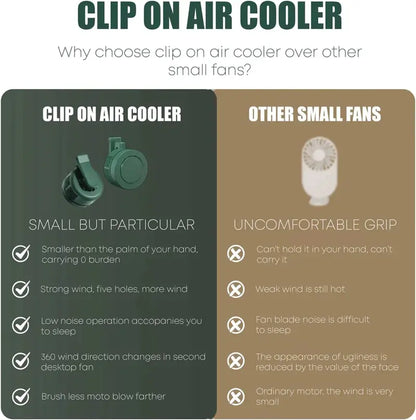 Wear the Breeze. Hands-Free Cooling - 2 Pack