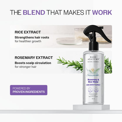 Rosemary + Rice Water: The Ultimate Duo for Hair Growth & Density.