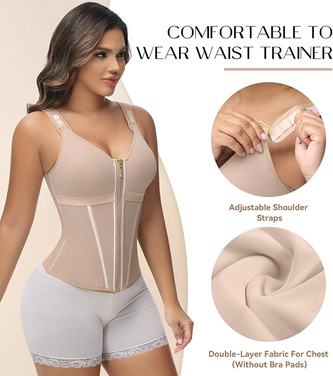Instant Curves. Total Confidence