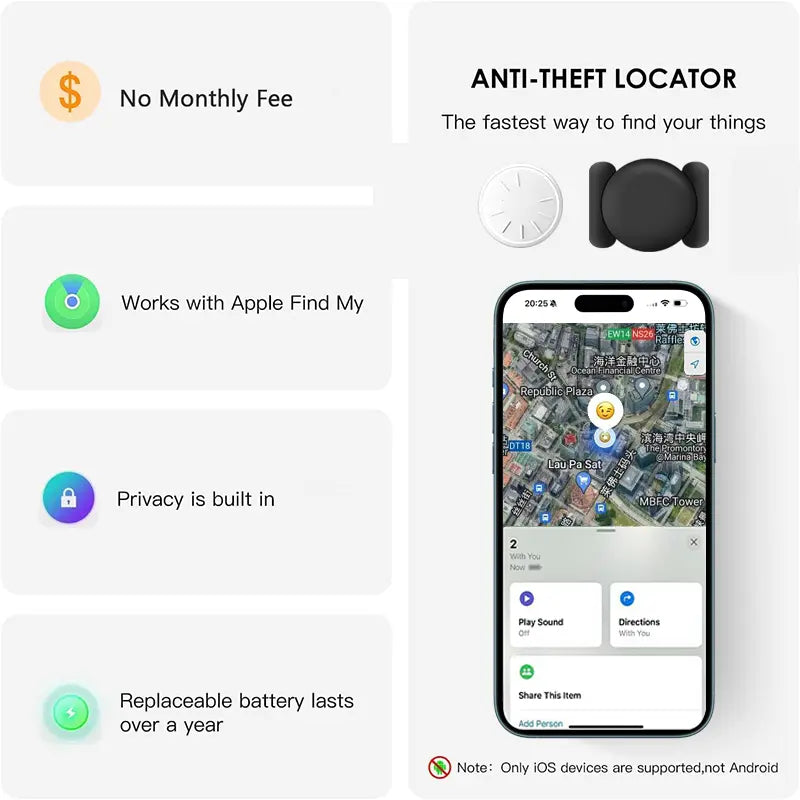 Keep Your Valuables In Sight, No Matter The Distance
