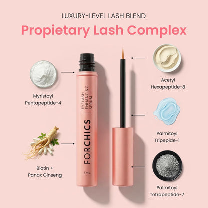 Longer, Fuller Lashes. Naturally Yours