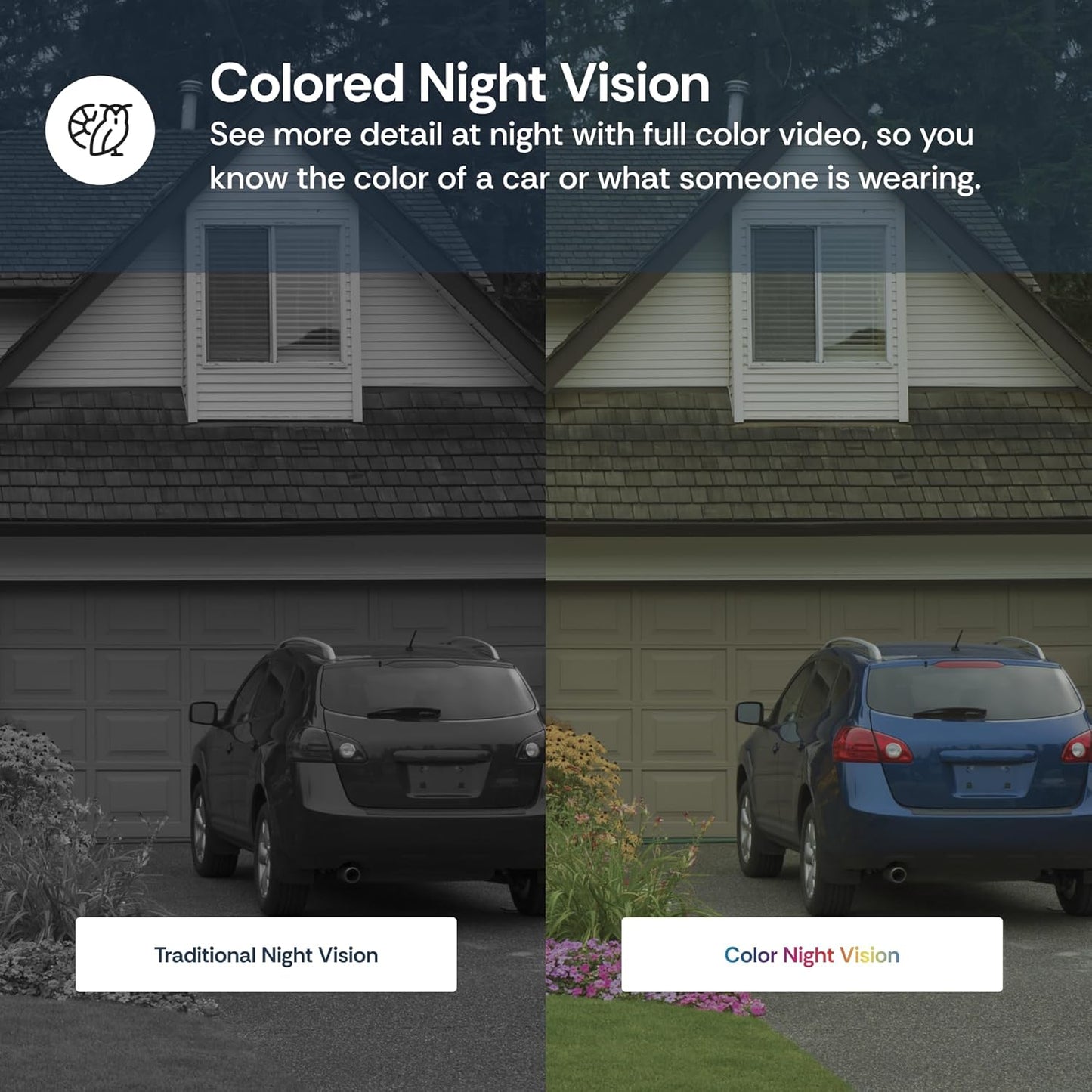 Screw It In. Secure Your Home. 2K Resolution & 5GHz Dual-Band WiFi.