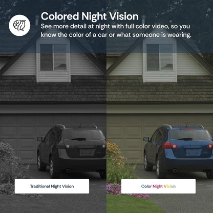 Screw It In. Secure Your Home. 2K Resolution & 5GHz Dual-Band WiFi.