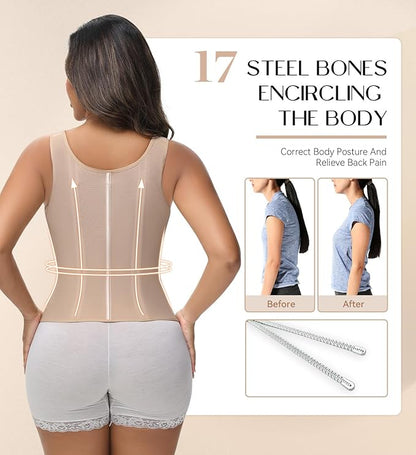 Instant Curves. Total Confidence