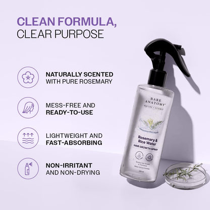 Rosemary + Rice Water: The Ultimate Duo for Hair Growth & Density.