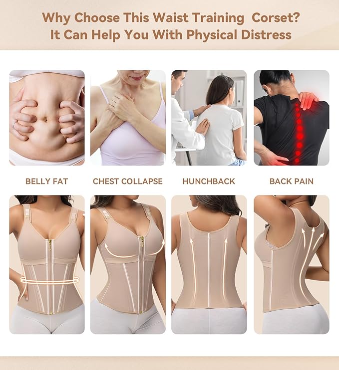 Instant Curves. Total Confidence