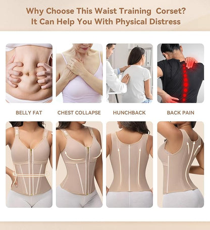 Instant Curves. Total Confidence