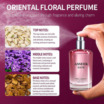 Unlock the Viral Pistachio Scent. Irresistibly Sweet. Exceptionally Long-Lasting.