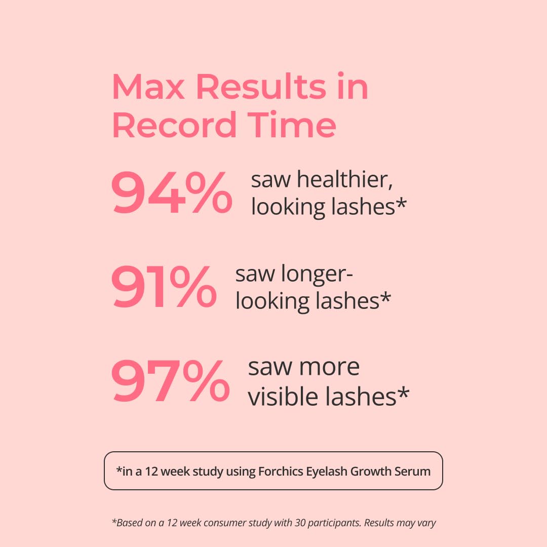 Longer, Fuller Lashes. Naturally Yours
