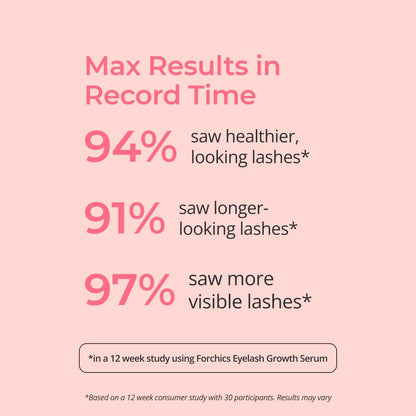 Longer, Fuller Lashes. Naturally Yours