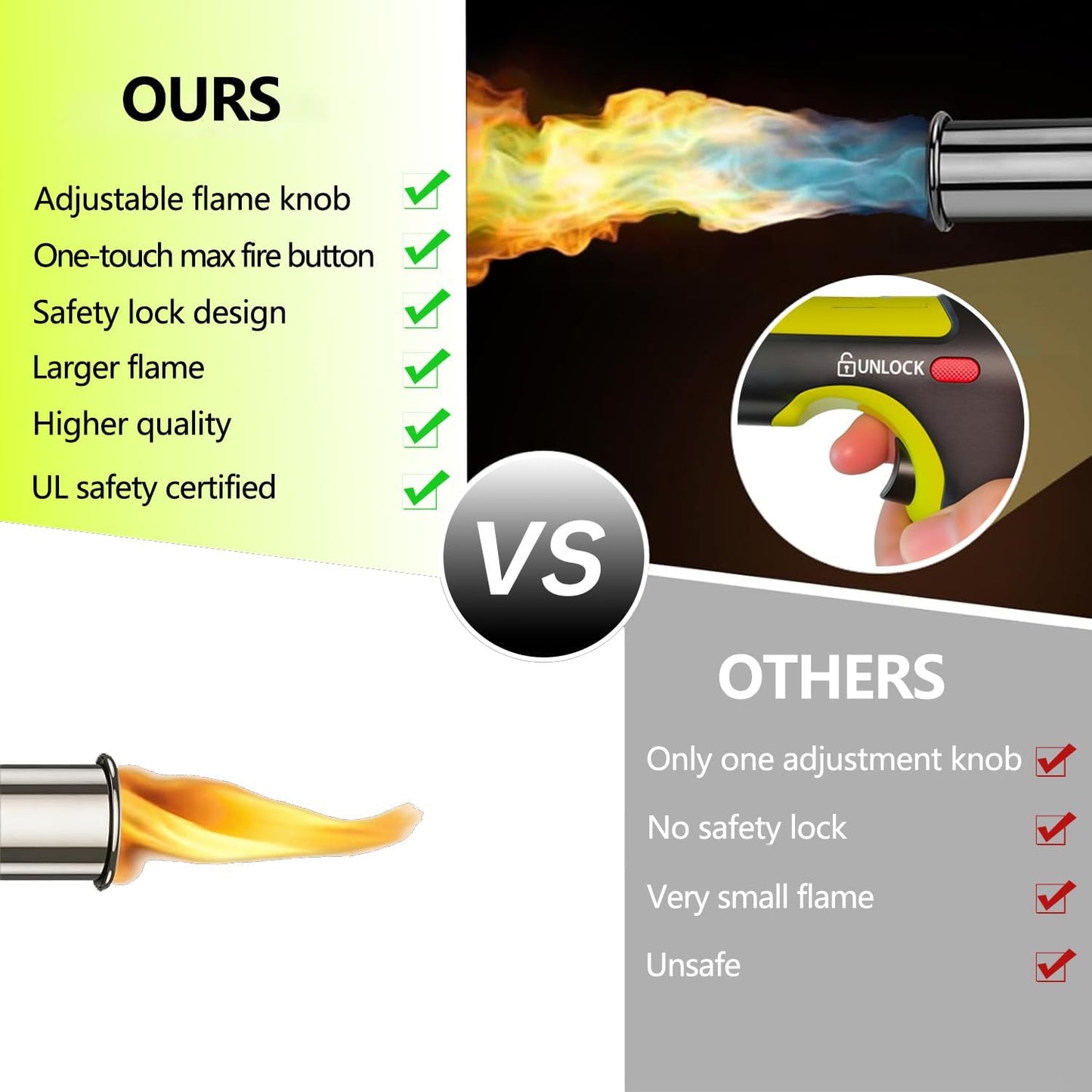ULTIMATE PROPANE FIRE TORCH – MASSIVE FLAME & INSTANT SEARING