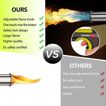 ULTIMATE PROPANE FIRE TORCH – MASSIVE FLAME & INSTANT SEARING