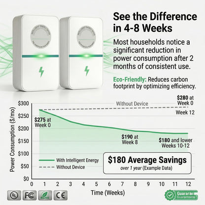 Cut Your Electricity Bills. Stabilize Your Power. 100% Plug-and-Play.