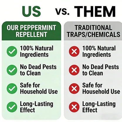 Natural Rodent Repellent Balls ,Effectively eliminates rodent pests Long-lasting effectiveness
