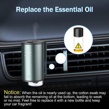 Smart Car Air Freshener with Three Adjustable Concentration Scent Levels