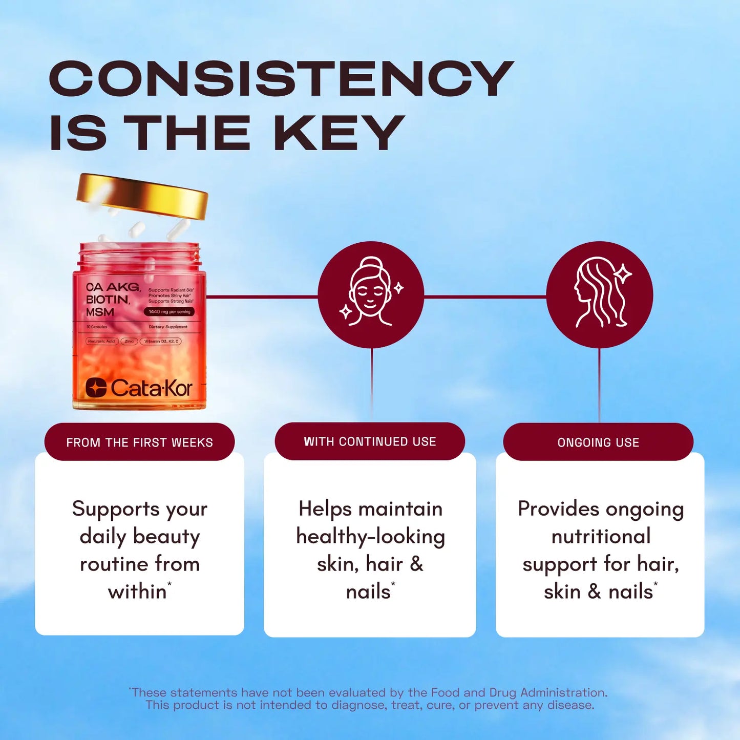 Cata-Kor Skin, Hair & Nails Supplement