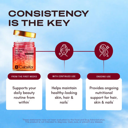 Cata-Kor Skin, Hair & Nails Supplement