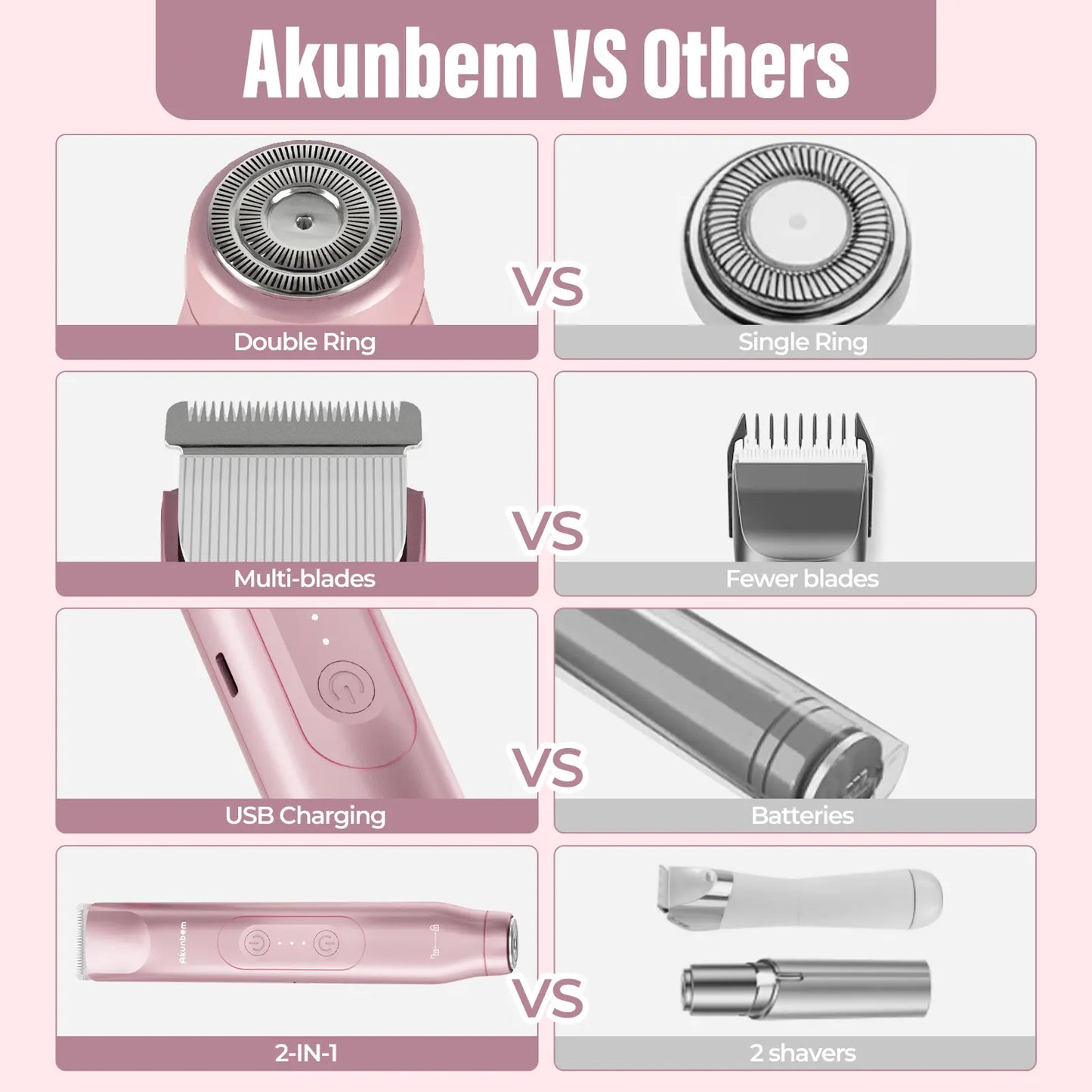 Akunbem Bikini Trimmer for Women