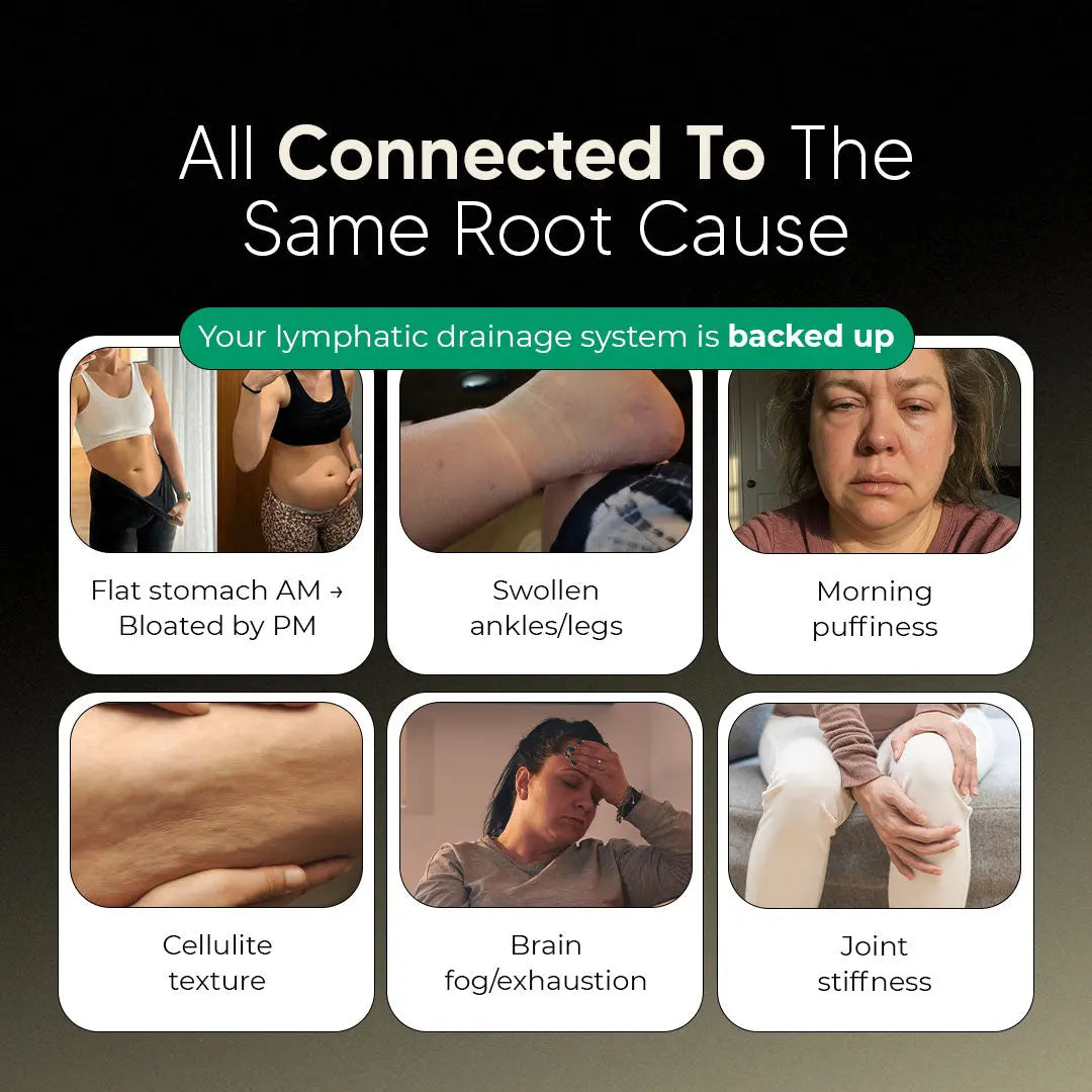 Sculptique Lymphatic Drainage Capsules