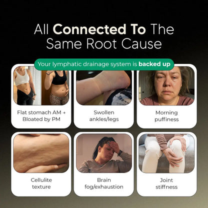 Sculptique Lymphatic Drainage Capsules