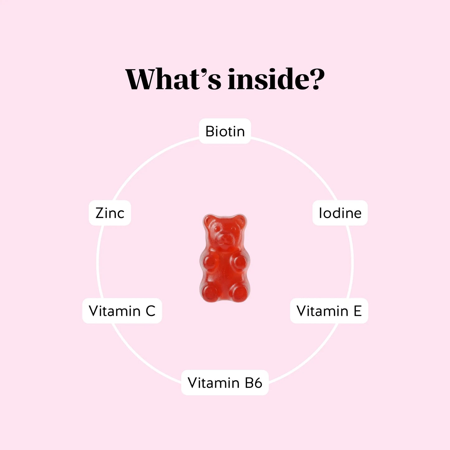 Bears with Benefits Biotin Gummies for Hair Growth
