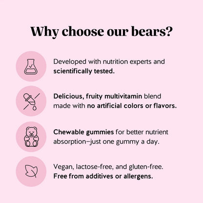 Bears with Benefits Biotin Gummies for Hair Growth