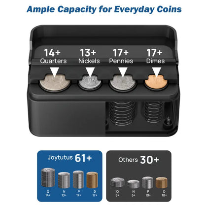 Joytutus Compact Coin Holder