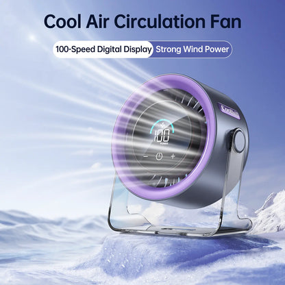 Coolhill Desktop Fan Turbo Table Fan Travel Vacation Essentials