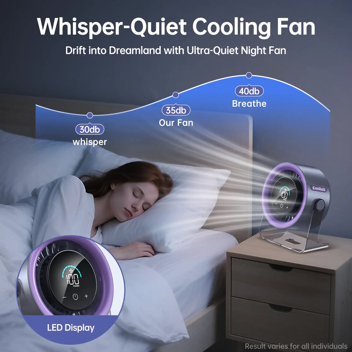 Coolhill Desktop Fan Turbo Table Fan