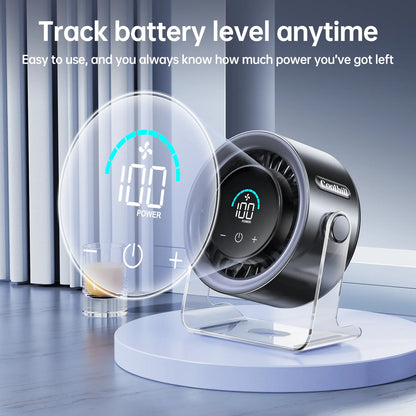 Coolhill Desktop Fan Turbo Table Fan