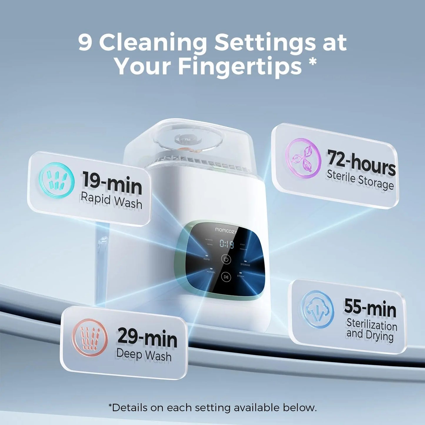 Momcozy KleanPal Pro Baby Bottle Washer, Sterilizer & Dryer - All-in-One Cleaning Machine for Bottles