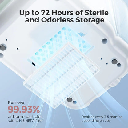 Momcozy KleanPal Pro Baby Bottle Washer, Sterilizer & Dryer - All-in-One Cleaning Machine for Bottles