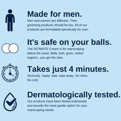 No Hair Crew INTIMATE Hair Removal Cream for Men