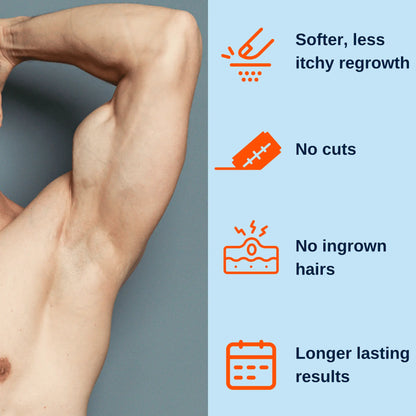 No Hair Crew INTIMATE Hair Removal Cream for Men