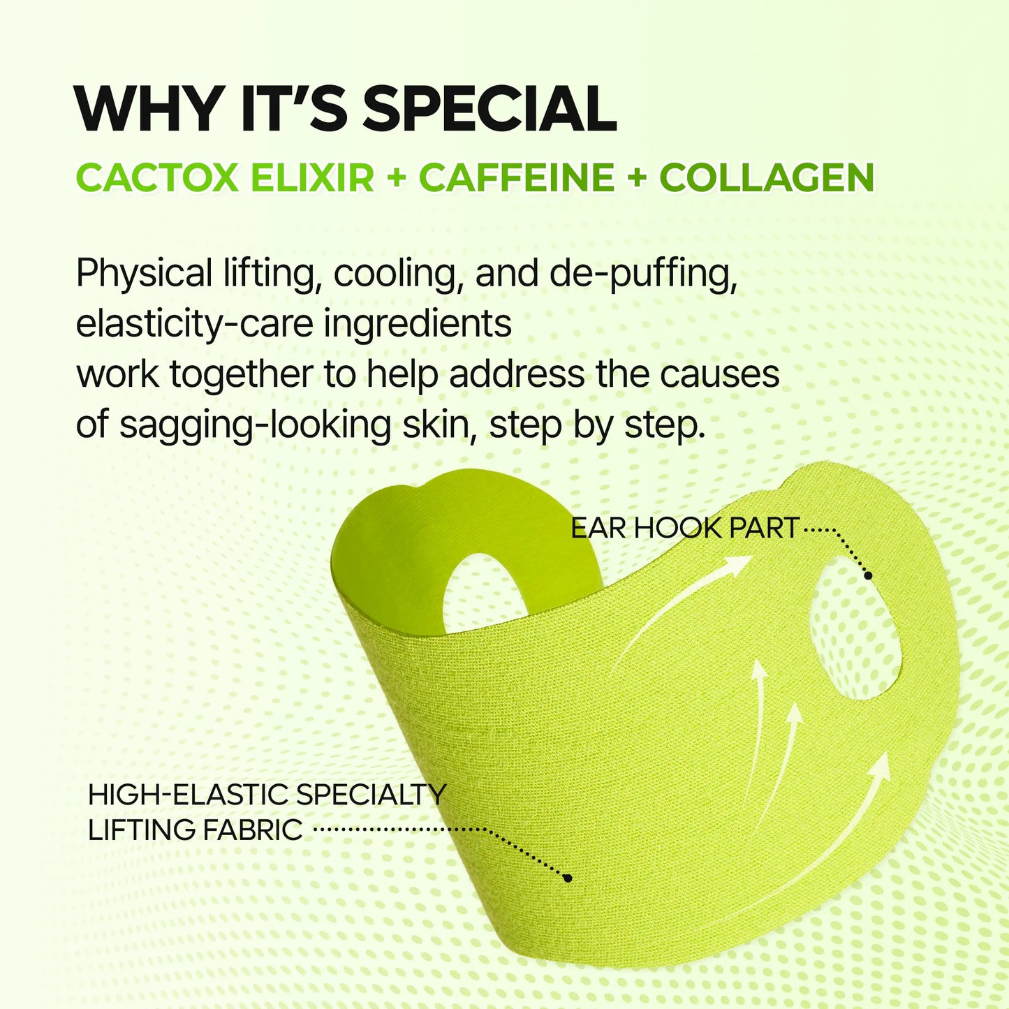CACTOX V-LIFTING MEWING BAND with Cactus Cooling Reduce Puffiness
