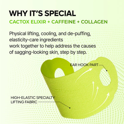 CACTOX V-LIFTING MEWING BAND with Cactus Cooling Reduce Puffiness