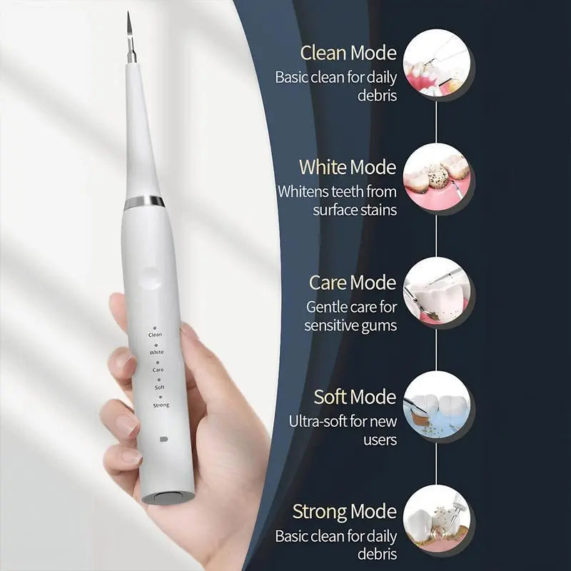 Ultrasonic Dental Plaque Remover for Humans & Pets
