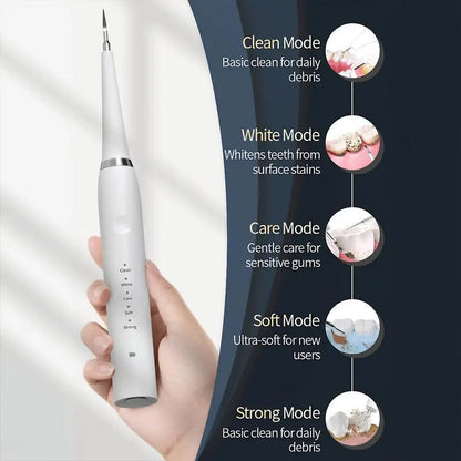 Ultrasonic Dental Plaque Remover for Humans & Pets