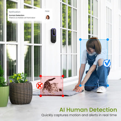 Wireless Video Doorbell Camera
