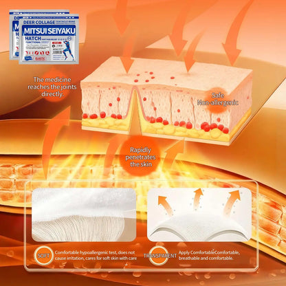 DRMITSUI Seiyaku FARINFRARED BonePainPatch Thermal Patches