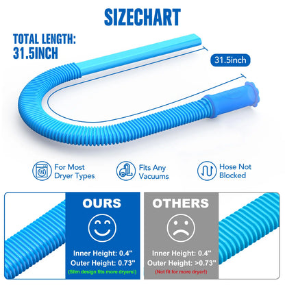 Sealegend Dryer Vent Cleaner kit