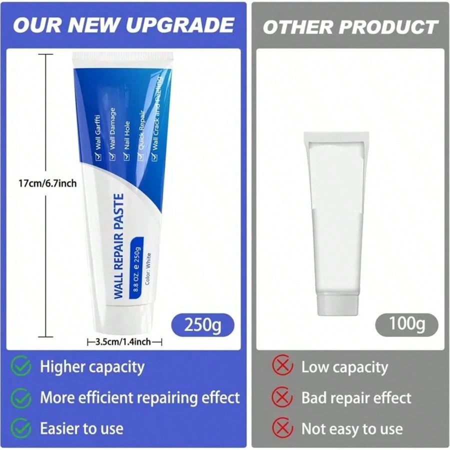 Drywall Patch Repair Kit 250g Wall Mending Agent