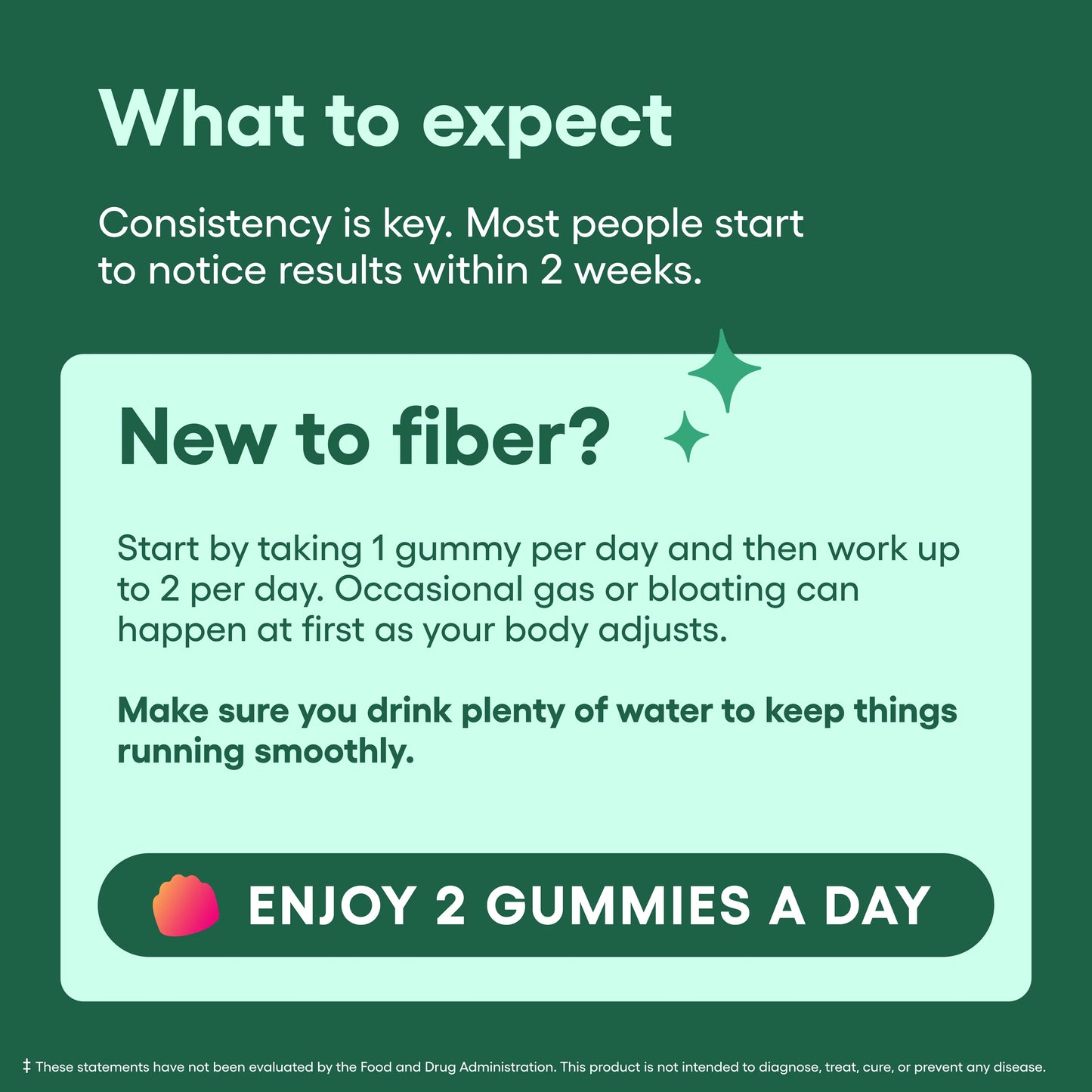 Physician’s Choice Fiber Gummies for Digestive Health & Regularity