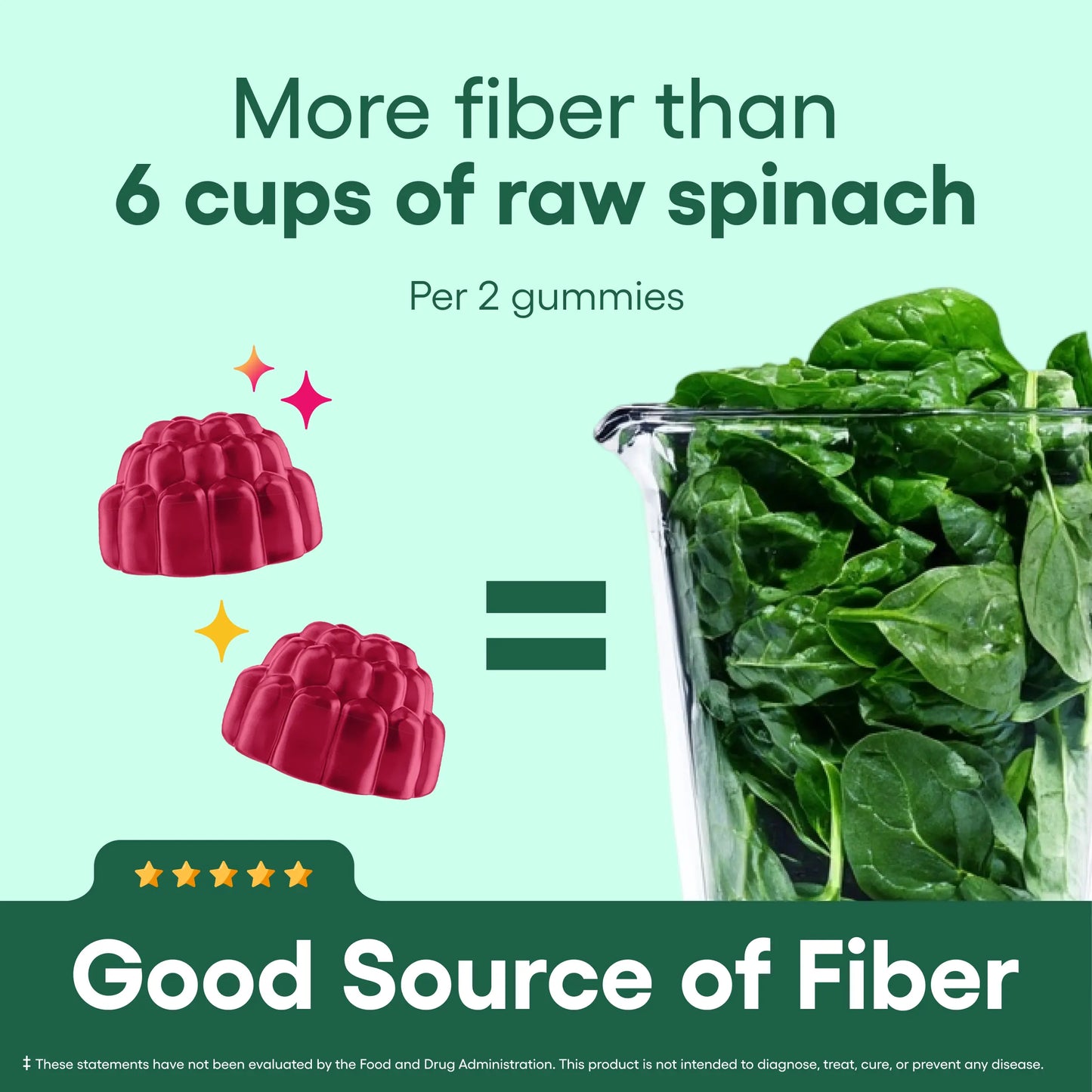 Physician’s Choice Fiber Gummies for Digestive Health & Regularity