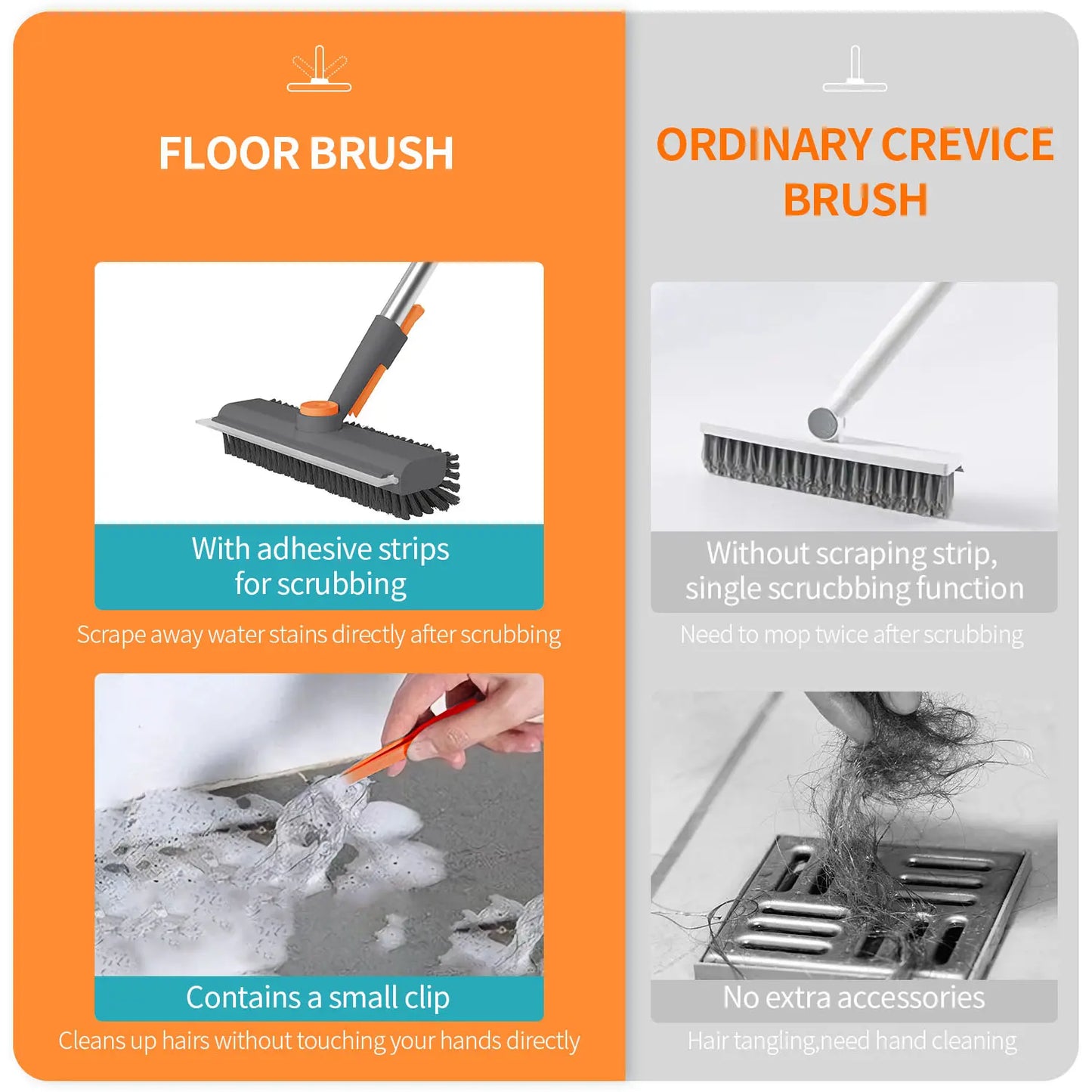 Floor Scrub Brush Bathtub Brush with Long Handle