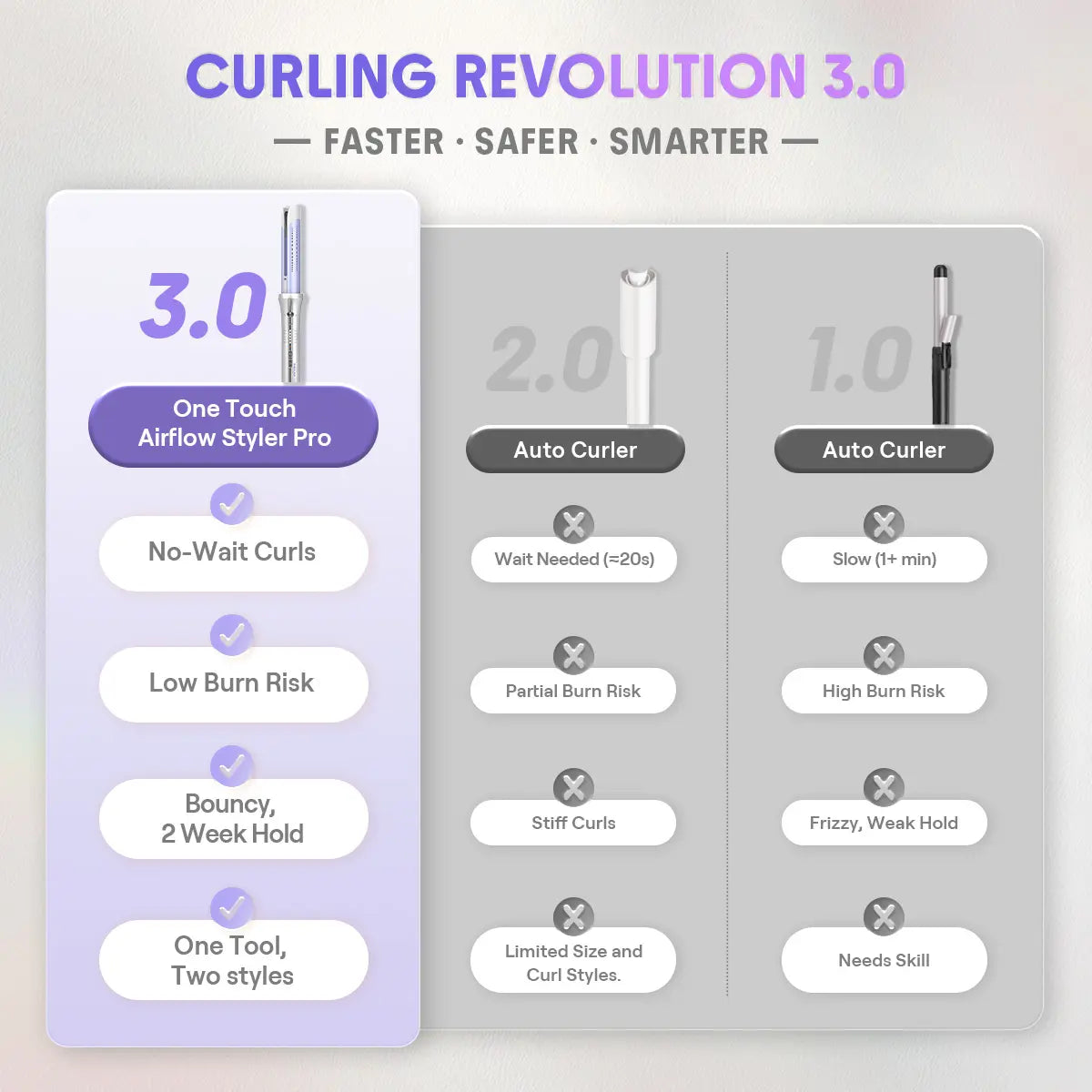 SHEGLAM HAIR One Touch Airflow Styler