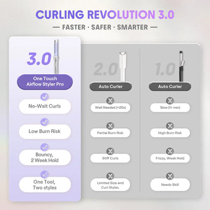 SHEGLAM HAIR One Touch Airflow Styler