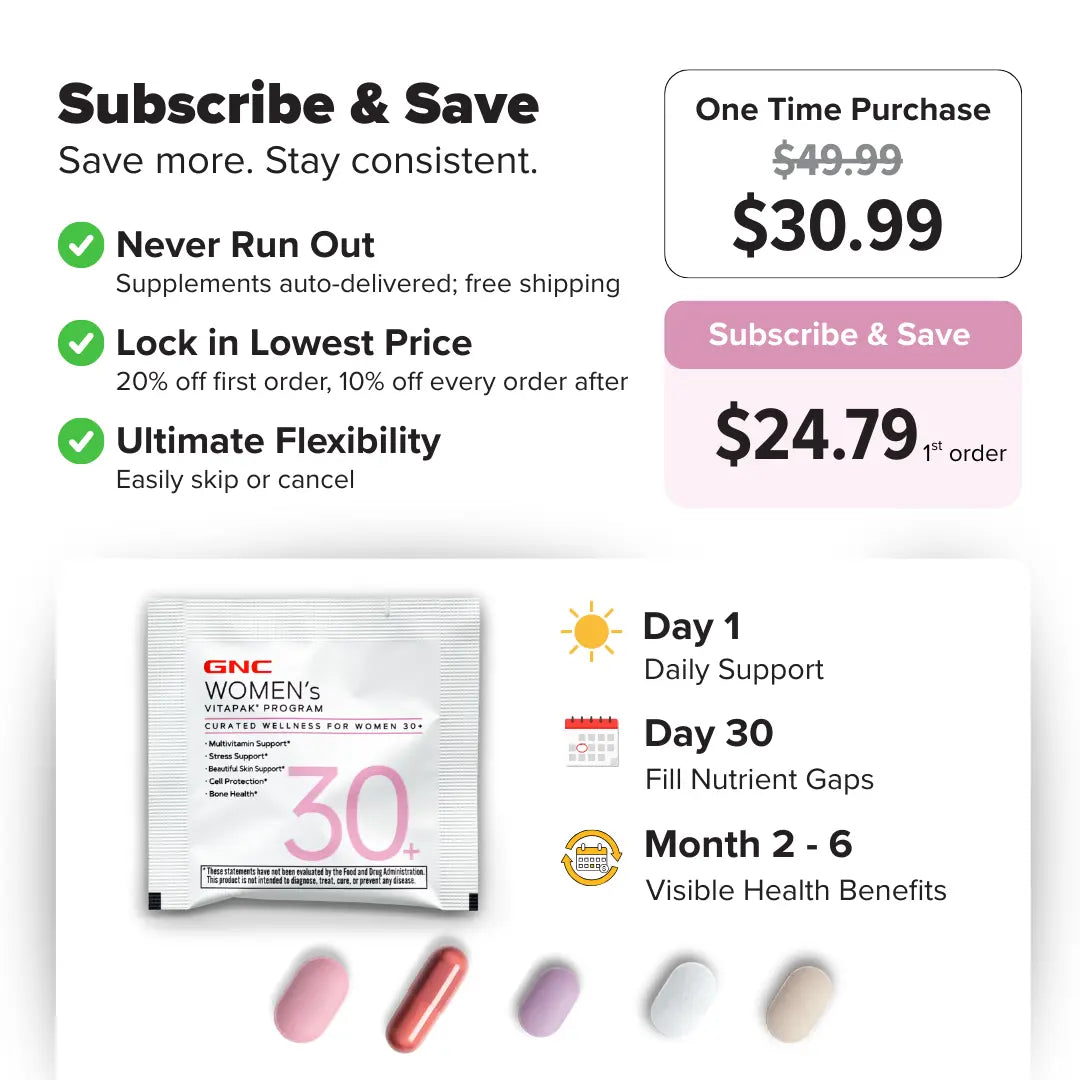 GNC Women's 30+ Vitapak