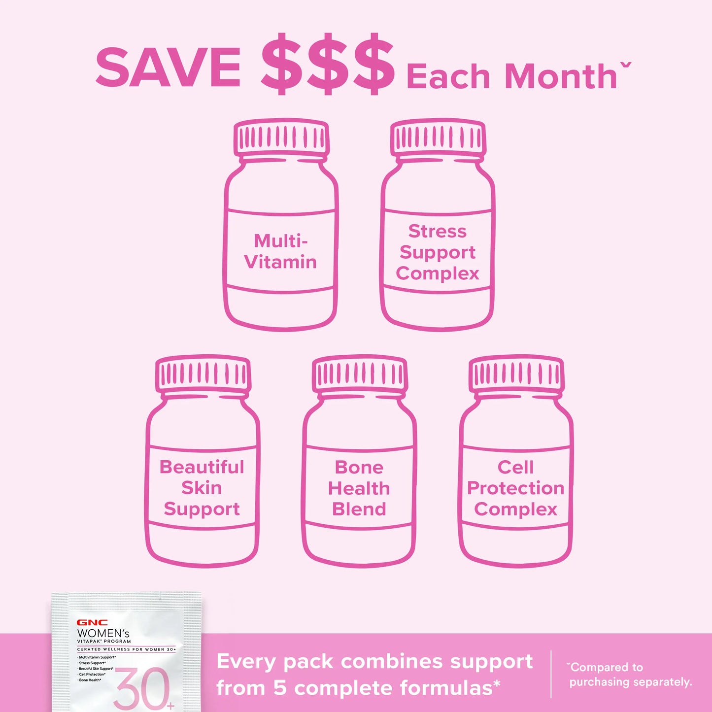 GNC Women's 30+ Vitapak